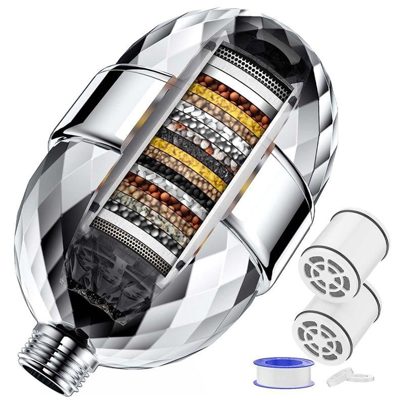 Aug. Shower Head Filter Shower Filter With Replaceable Cartridges For Hard Water Removing Chlorine