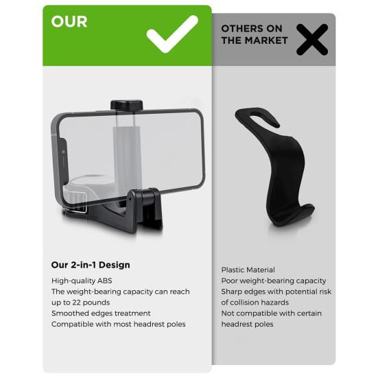 Car Headrest Hidden Hook 360-Degree Rotation Easy To Install Adjustable Hanger Rear
