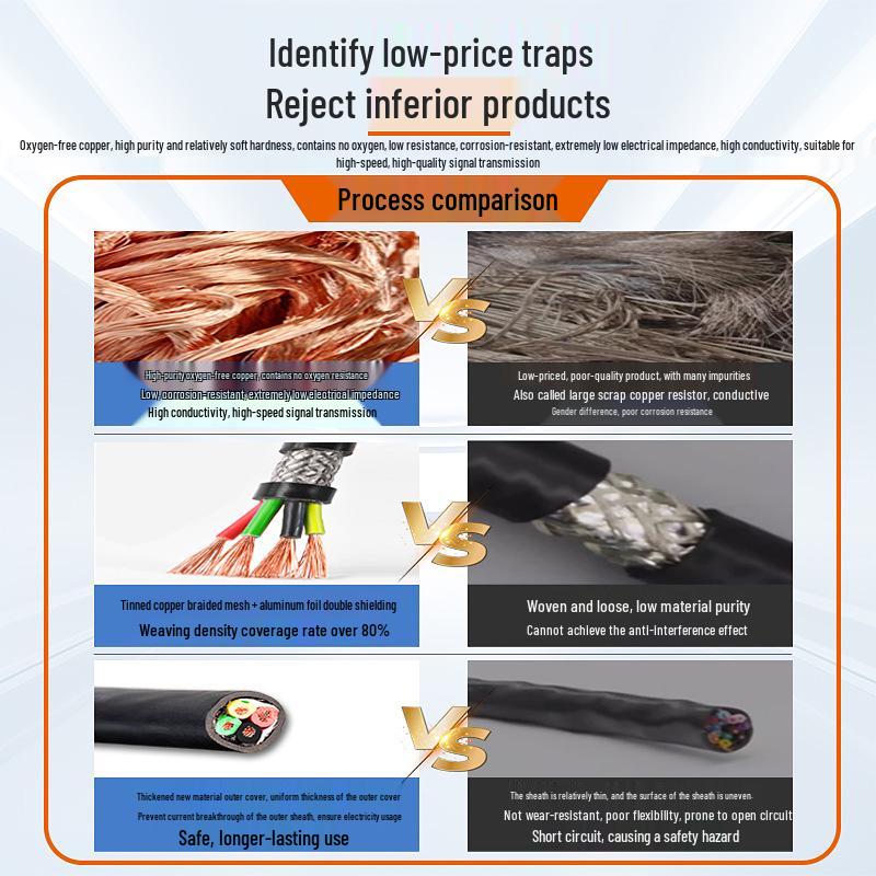 National Standard 485 Twisted Shielded Cable, 4-Core, 0.2/0.3/0.5/0.75mm² Signal Control Cable