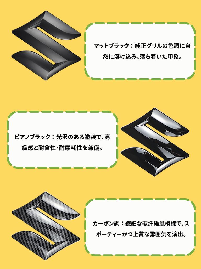 New Suzuki Jimny Grille S Mark JB64 Jimny Sierra JB74 Jimny Nomad JC74 Emblem Cover Genuine Emblem (Matte Black)