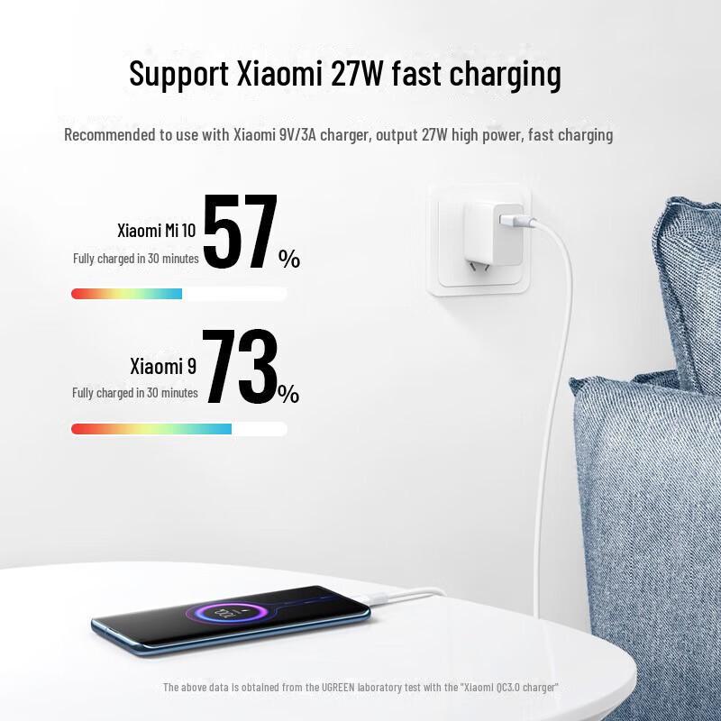 UGREEN 100W Schnellladekabel Typ-C, 6A, für Huawei Mate50/40Pro & Honor