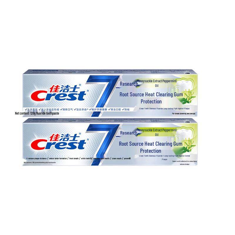 Crest Professional Gum Protection Toothpaste Set
