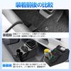 TELLIKA N-BOX JF5 Expansion Console Box, NBOX Custom JF5 JF6 Console Box, N-Box, Accessories,
