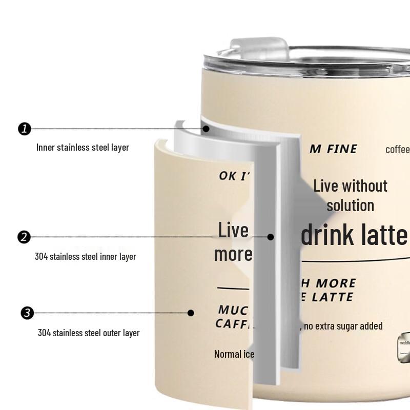 Shangqi Double-Layer Insulated Coffee Water Tumbler with Straw