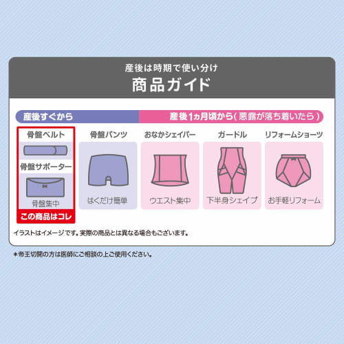 Pigeon R First Time Postpartum Set M Black M Size  X 1