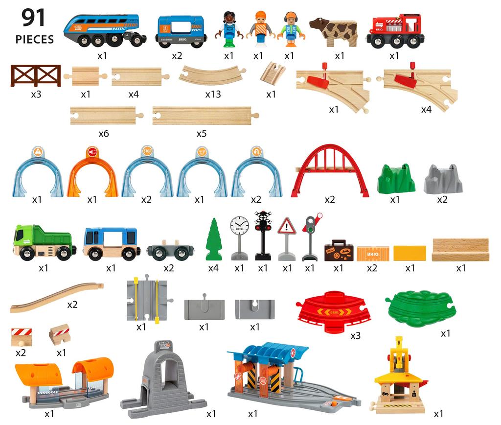 BRIO WORLD Smart Tech Sound Action Tunnel DX Set 33977