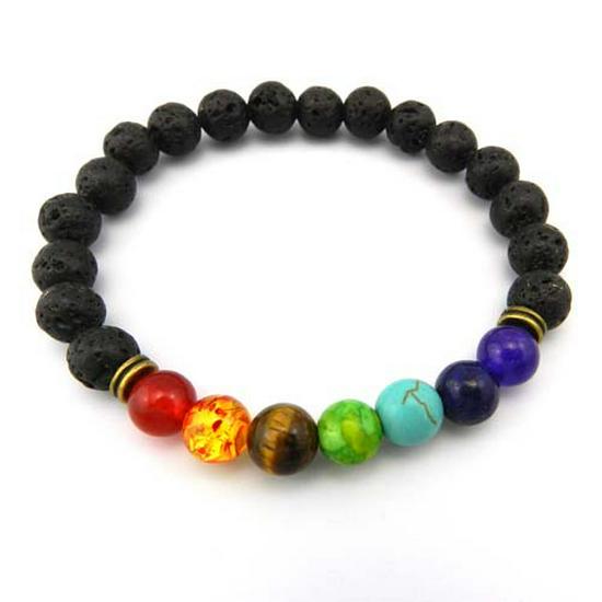 Top-Selling Galaxy Solar System Bracelet: Natural Stone Beads, 8 Planets, Guardian Star, Seven Chakra Bangle