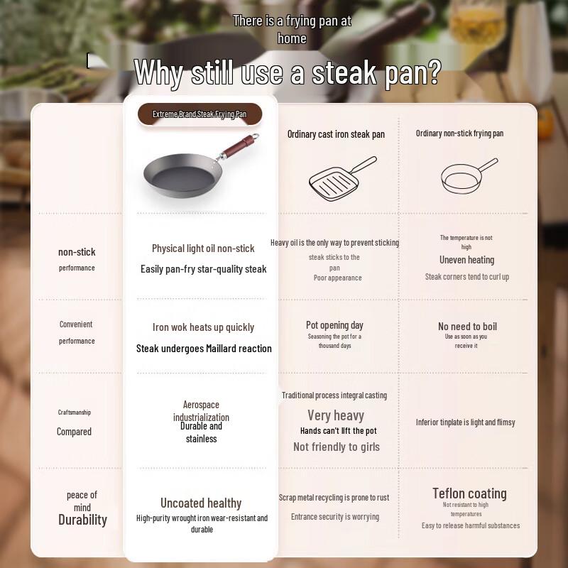 RIVER LIGHT Japan Imported Flat Frying Pan