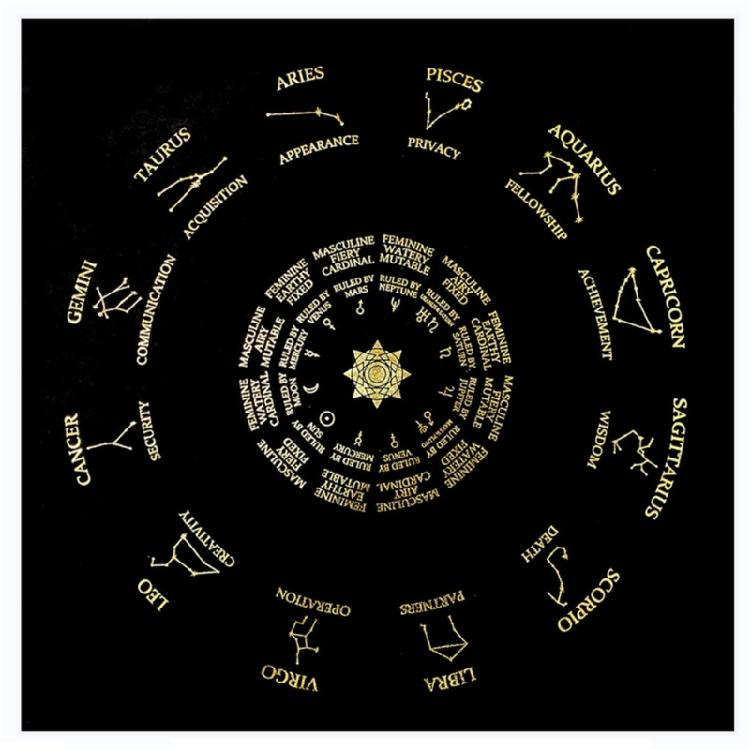 Autel Divination Pendule Nappe Tapis Jeu de Plateau Tissu de Tarot Cartes Oracles