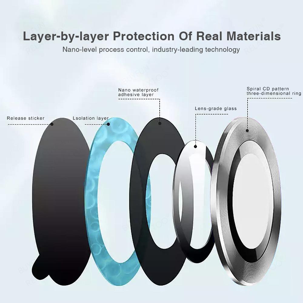 S25Ultra Alloy Camera Protection For Samsung Galaxy S25 Ultra Plus 5G Camera Glass Metal Back Lens Ring S25Plus S 25 Ultra Plus