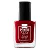Manicure – Żele do paznokci
