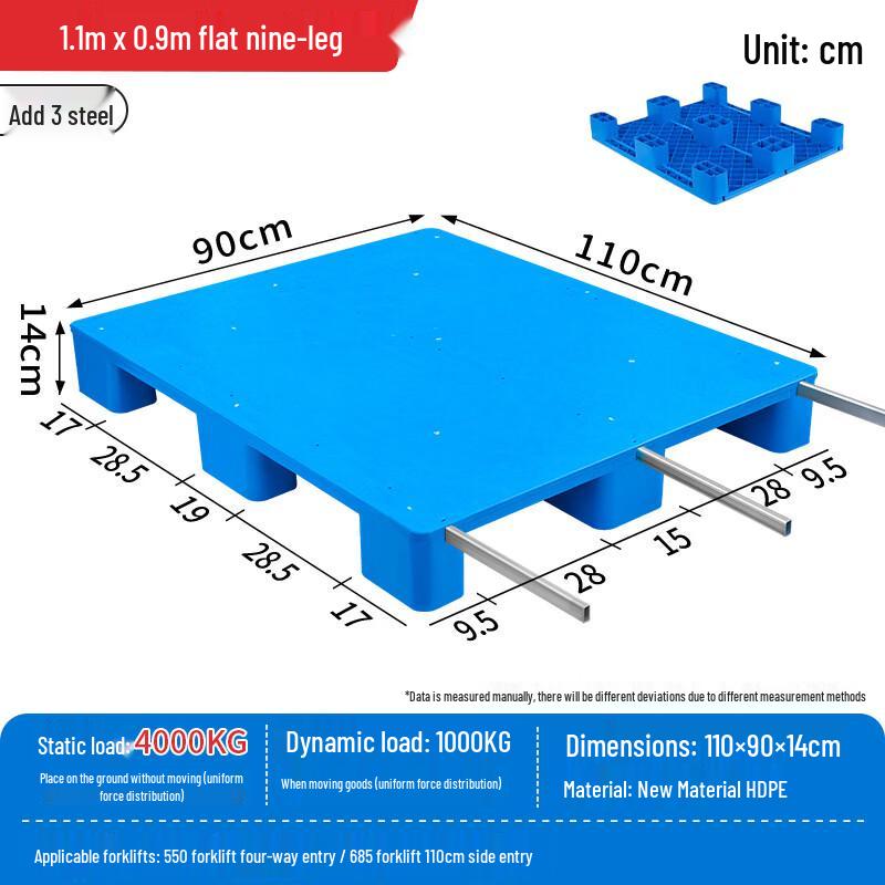 Sichengxin Flat Plastic Pallets