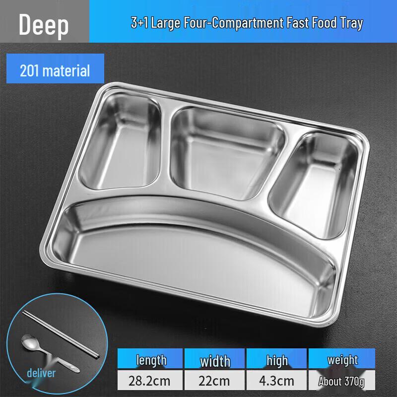 Stainless Steel Divided Lunch Plate