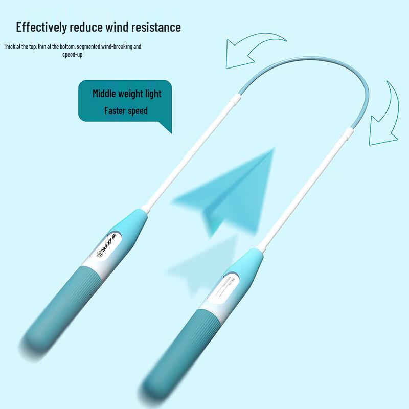 Westinghouse Electric Guasha & Cupping Wellness Set G3