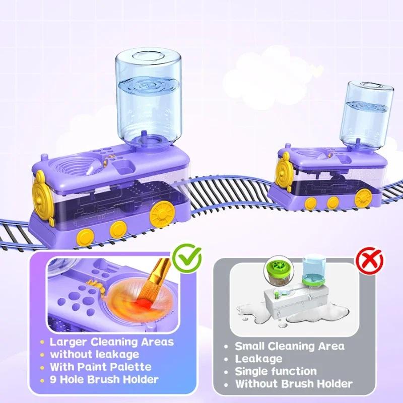 Creative painting set,detachable design,one click automatic washing,color palette,for artistic oil painting,watercolor painting