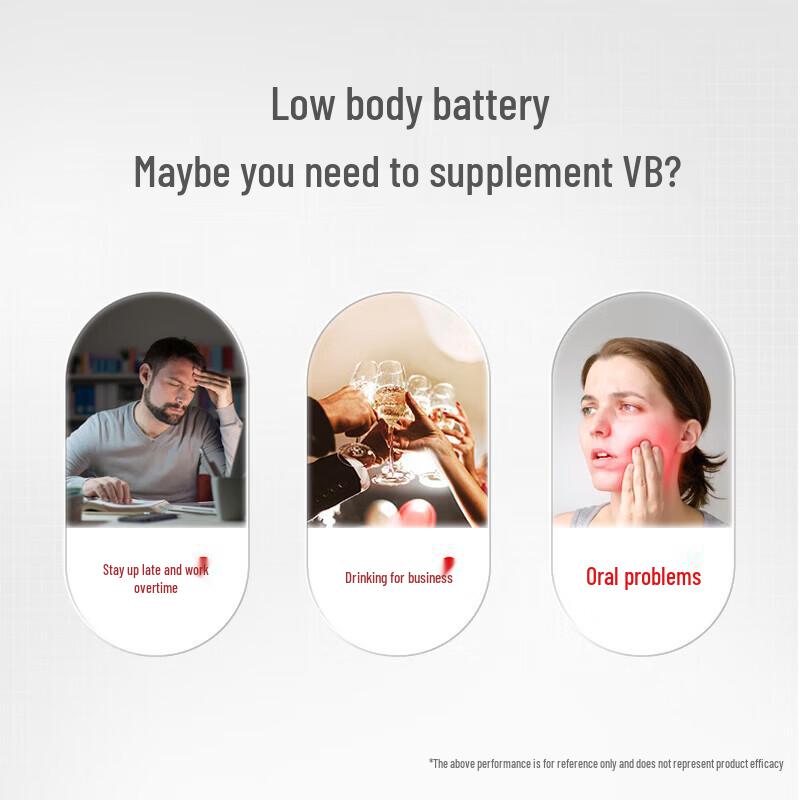 By-Health B-Complex Vitamin Tablets with Niacinamide and Folic Acid