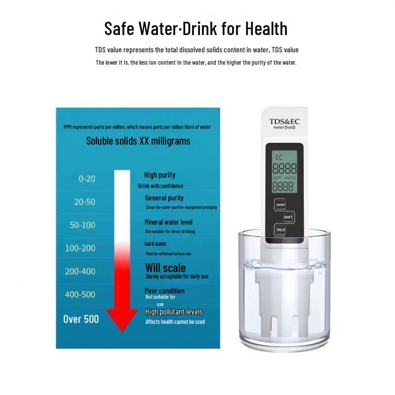 High-Precision Water Quality Detection Pen for Household Tap and Pure Water Testing