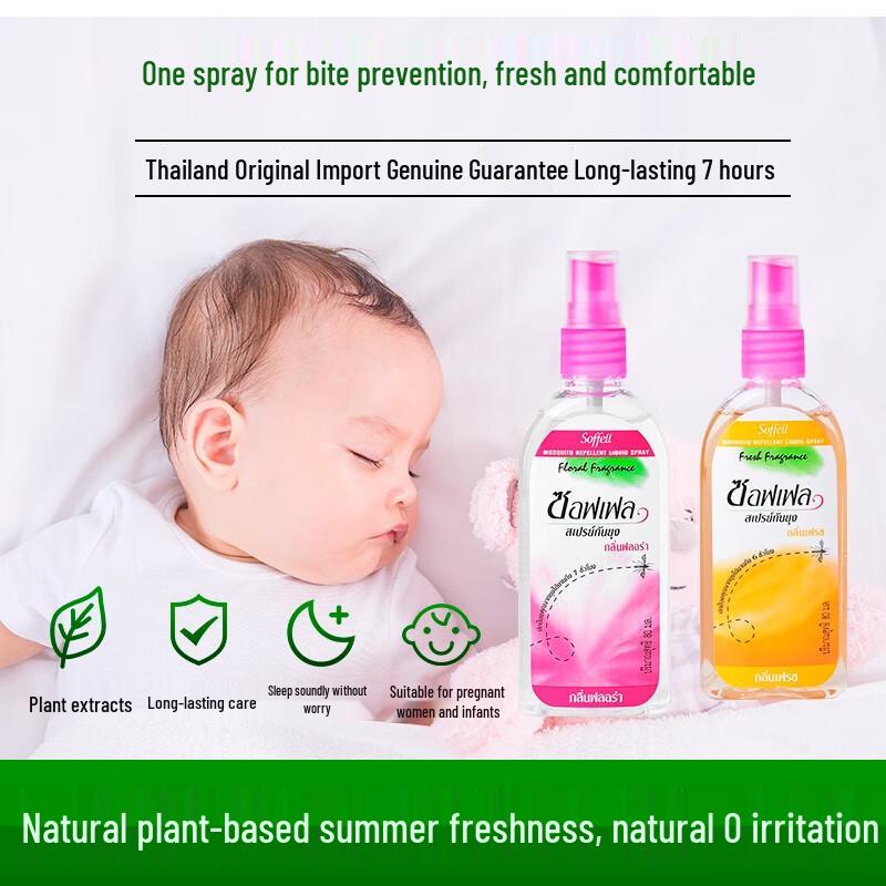 Children's Anti-Mosquito Eau de Cologne: Portable Outdoor Spray for Bite Protection
