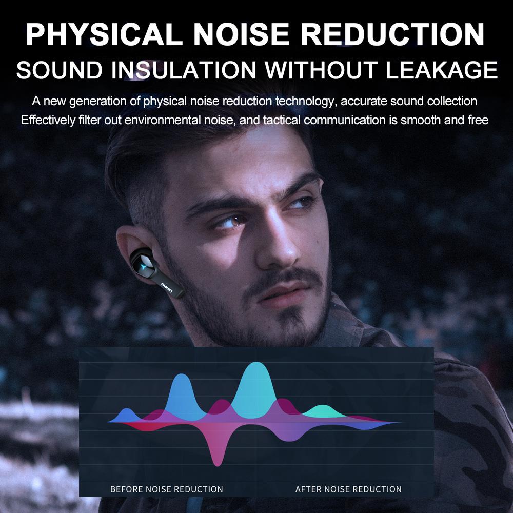 Lenovo HQ08 True Wireless BT Gaming Auricolari con diaframma in grafene Dolby  Surround Sound Tecnologia di riduzione del rumore fisico acquista in modo  economico — spedizione gratuita, recensioni reali con foto — Joom