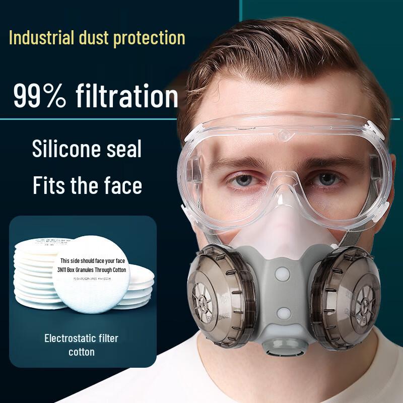 Industrial Dust Protection Kit