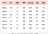 Girls' Loose Velvet Lined Windproof Casual Pants