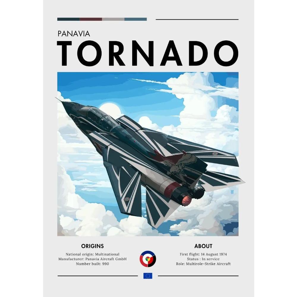 Cooler Überschalljäger Jet Poster Luftwaffe Flugzeugdrucke Mehrrollenfähiger Jäger Leinwandgemälde Wandkunst Bild Heimzimmerdekor