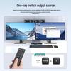 MT-Viki 4K HDMI Dual Monitor KVM Switch
