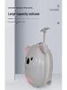 Children's 16" Eggshell Cartoon Trolley Suitcase