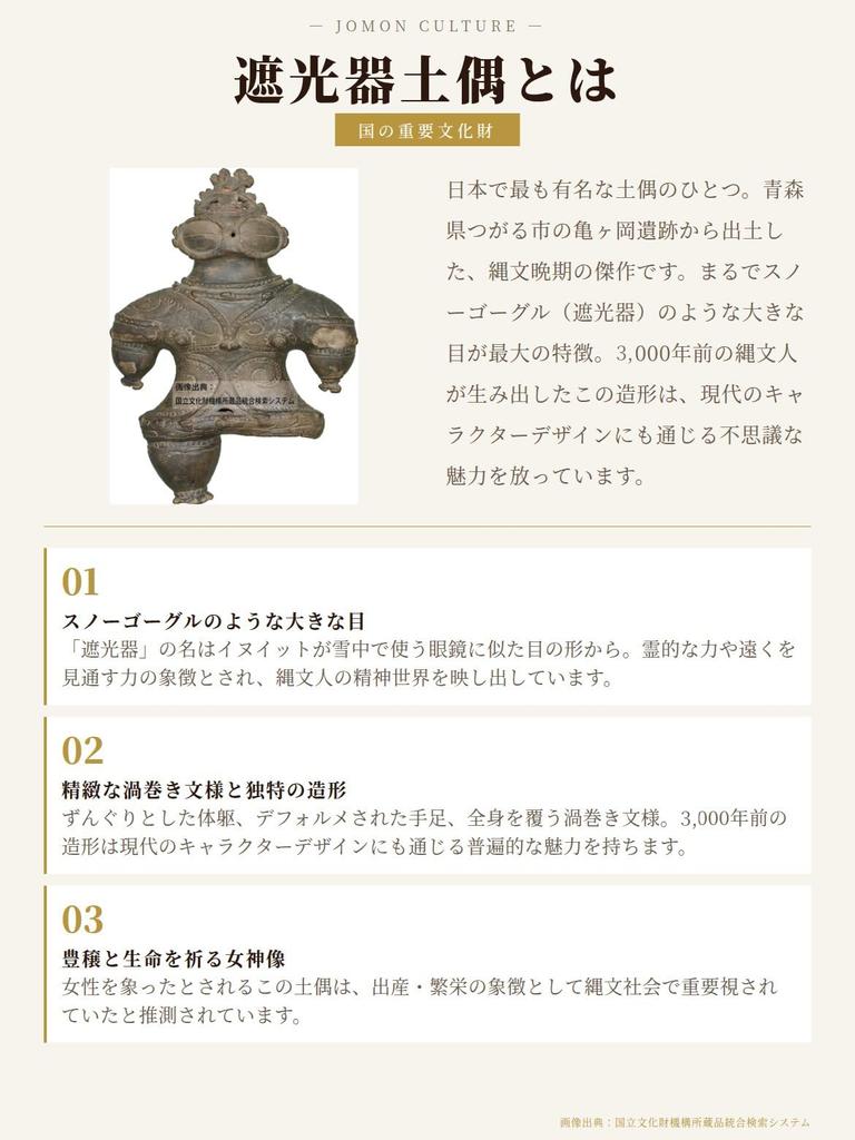 Gururin Tenugui Hand Jomon Shakoki Dogu Clay of 2 In Different Sabinand Dark Brown Unbleached Natural (Japanese Towel) Pottery/Dogu (clay Figurine)