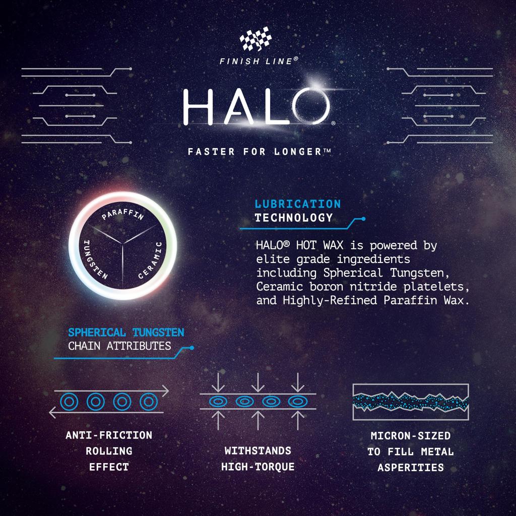 Halo HOT Wax Bike Chain Lube Premium Bicycle Care for Improved Drivetrain Performance Efficiency Double Boiled Bag with Wax Pellets and Dipping Tool