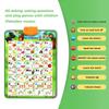 Non-Toxic Electronic Interactive Alphabet Wall Chart Toddler Learning Educational Abc Poster For Kids Ages 2-5 Christmas Birthday Gifts