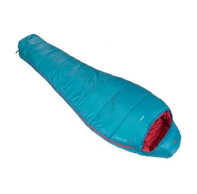 Camping & Vandring – Sovsäckar