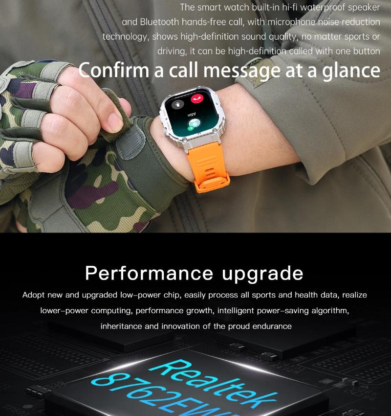 2025 New Outdoor Sports Fitness Smartwatch For Men 1.96 Inch Screen Bluetooth Calling Waterproof Watches Blood Oxygen Reloj Hombre