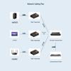 Zhongke Optoelectronics Fiber Optic Converters & Racks
