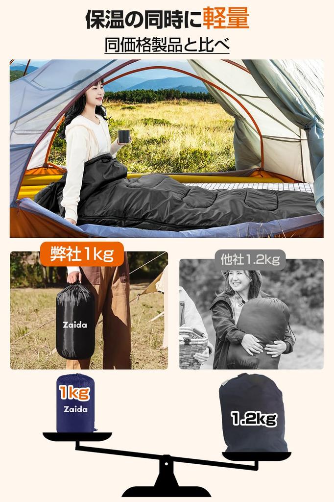 Sleeping Bag for Summer and Winter New 230T Multifunctional Sleeping 1kg Lightweight Comfortable Temperature Range of Fully Includes Storage Perfect