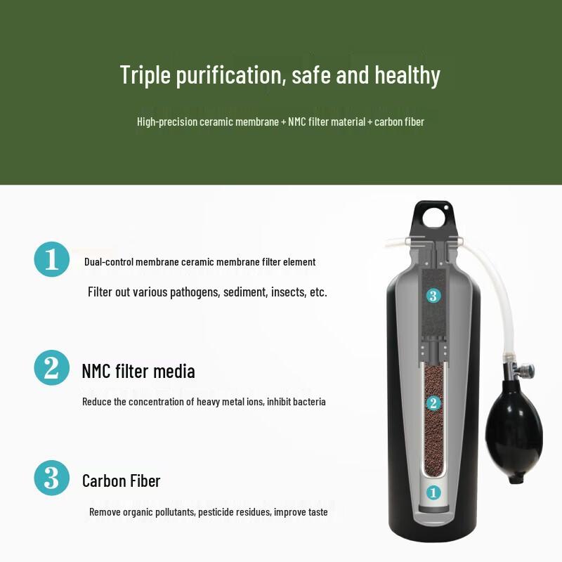 Jingyi Portable Outdoor Emergency Water Filter