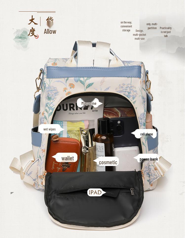 Women's 2025 Large Capacity PU Fabric Fashion Print Backpack - New Multifunctional & Portable Design