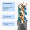 TP-LINK Cat5e Ethernet Cable