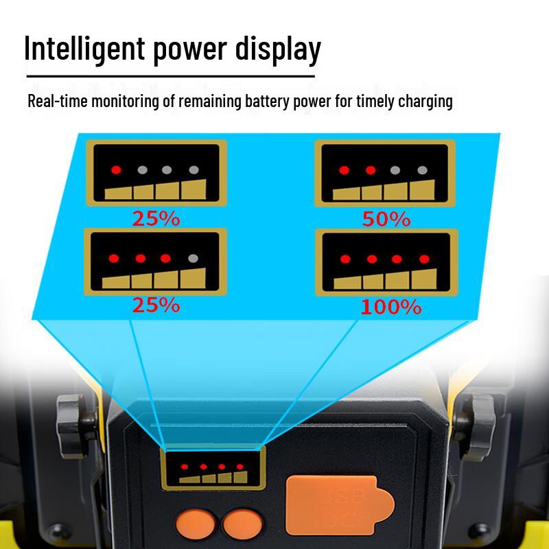 UOSULED Rechargeable LED Floodlight