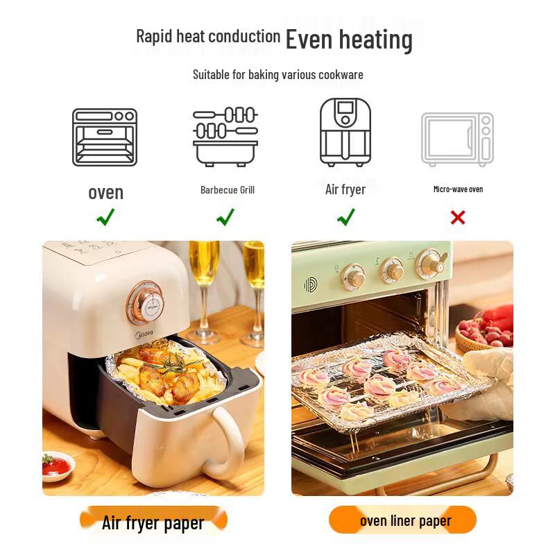Zhishi Aluminum Foil for Air Fryer & BBQ