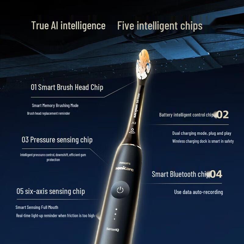 Philips DiamondClean AI Sonic Electric Toothbrush HX9996 CN plug (adapter included)