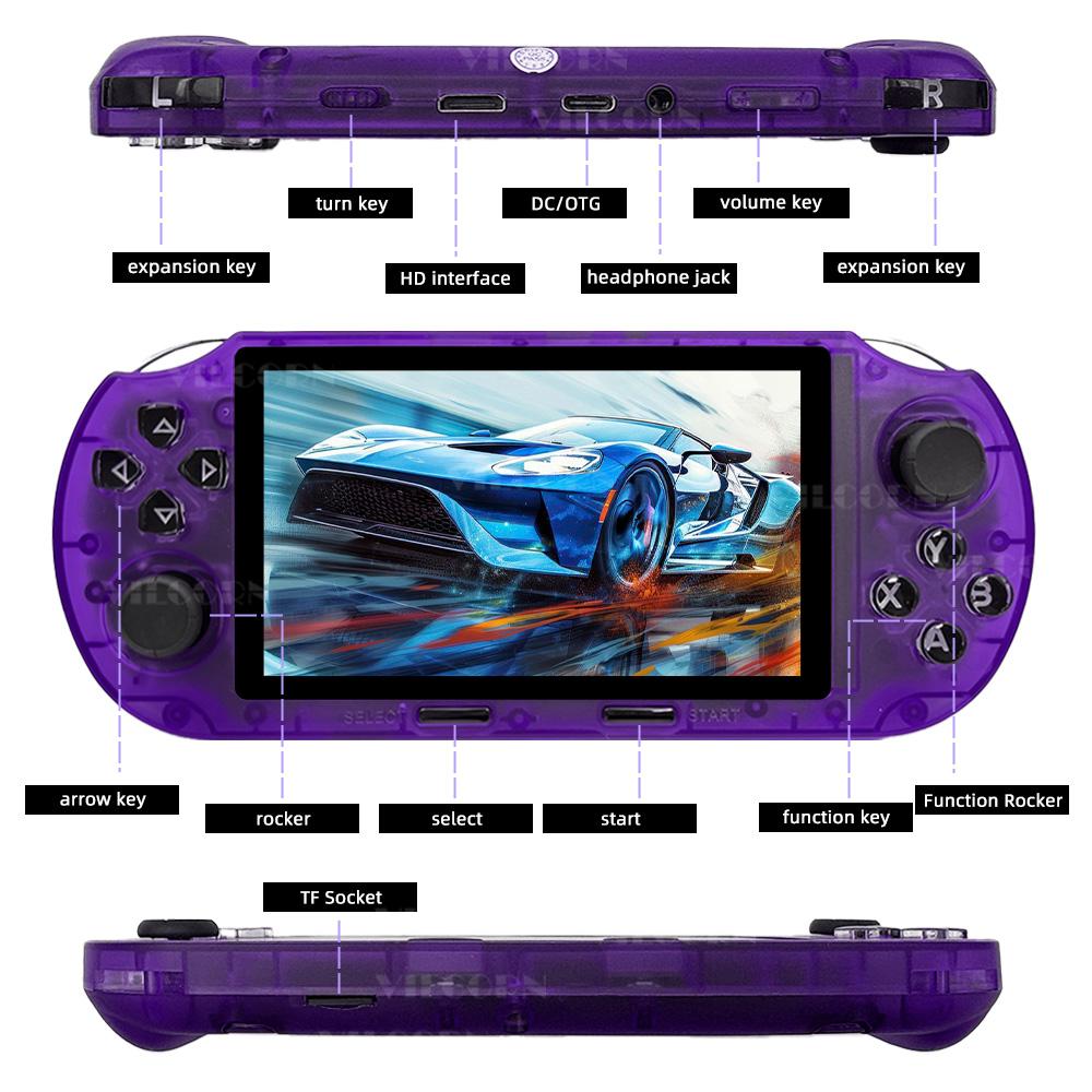 Verbesserter SF3000 Retro Handheld-Spieleplayer Kompatibel mit HDMI-Videospielkonsole 4,5-Zoll-IPS-Bildschirm Konsole für PS1/GBA/SFC