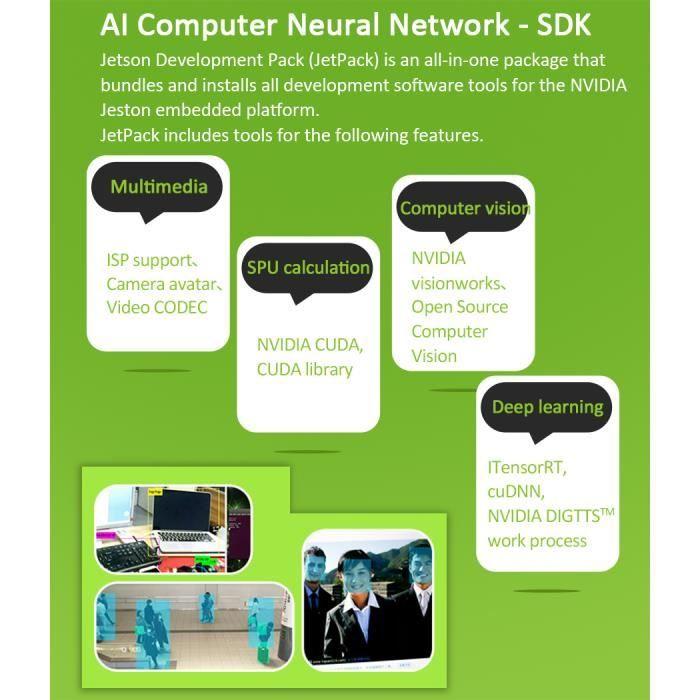 Ordinateur - NVIDIA - Jetson Nano - 4GB LPDDR - Développement IA - Applications multiples
