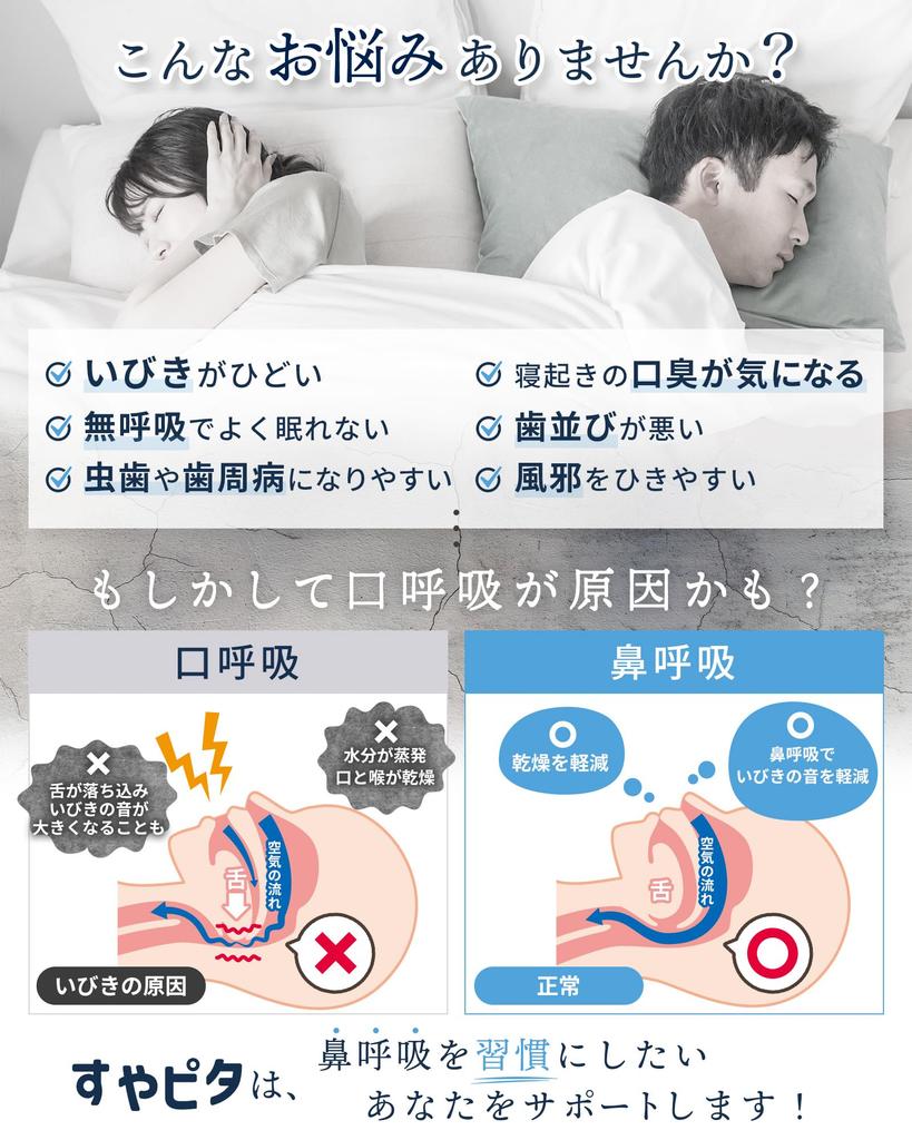 by sleep professionals Featured in Suyapita nasal breathing tape type I on the Snoring prevention goods Snoring prevention Mouth closing tape Mouth