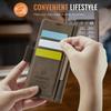 For Samsung Galaxy A33 5G  Wallet Case with Card Slots & Kickstand, 360° Protection Leather Case