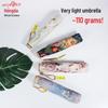 Aksesuarlar – Şemsiyeler