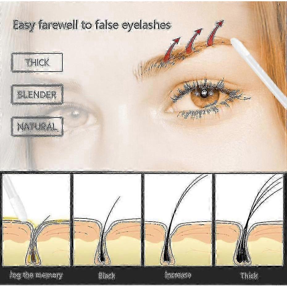 Fast Efficient Eyebrows Growth Serum Eyebrows Enhancer Gel Rising Growth Liquid Makeup Eyelash Longer Fuller Thicker Cosmetics