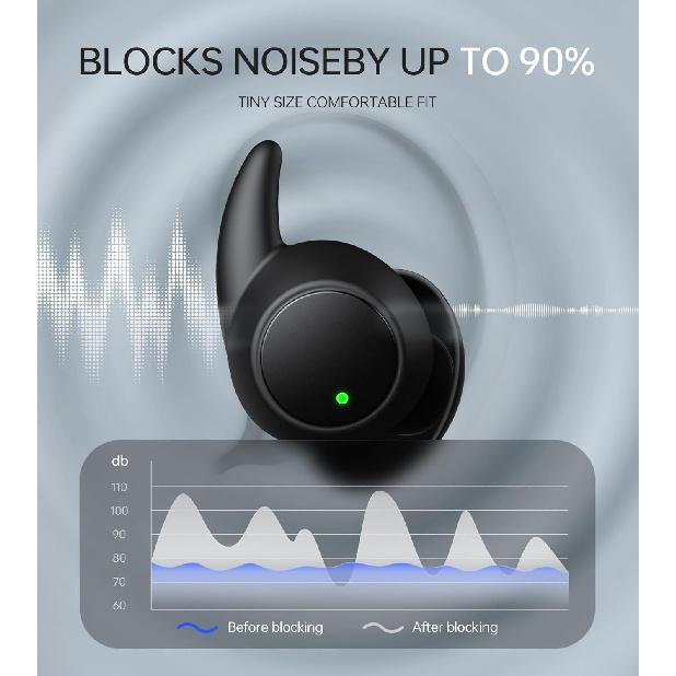 2.0 Sleep Earbuds, Noise Blocking Sleep Headphones, High Fidelity Invisible Ear Plugs-Hearing Protection, Mini Design for Side Sleepers, Bluetooth