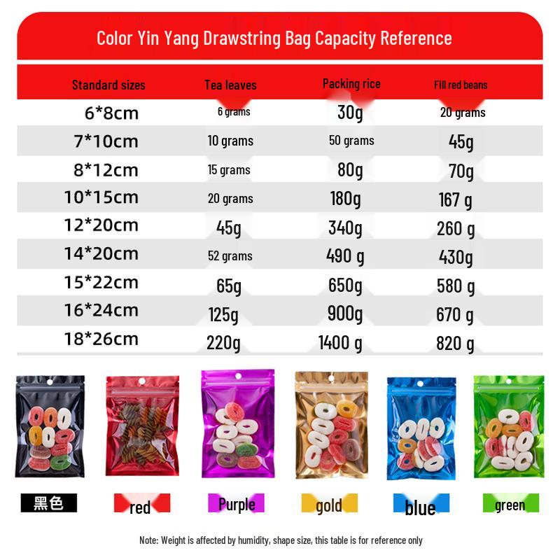 Colored Aluminum Foil Self-Sealing Bag
