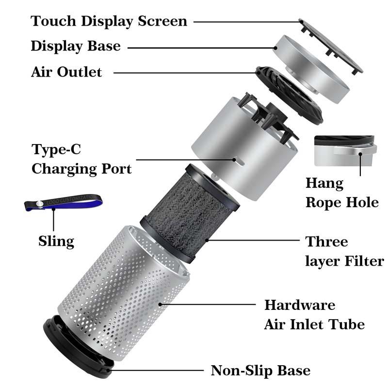 Competitive Price Smart Hepa Air Purifier Home Household Air Purifiers Hot Sale Desktop Mini Air Purifier for Car